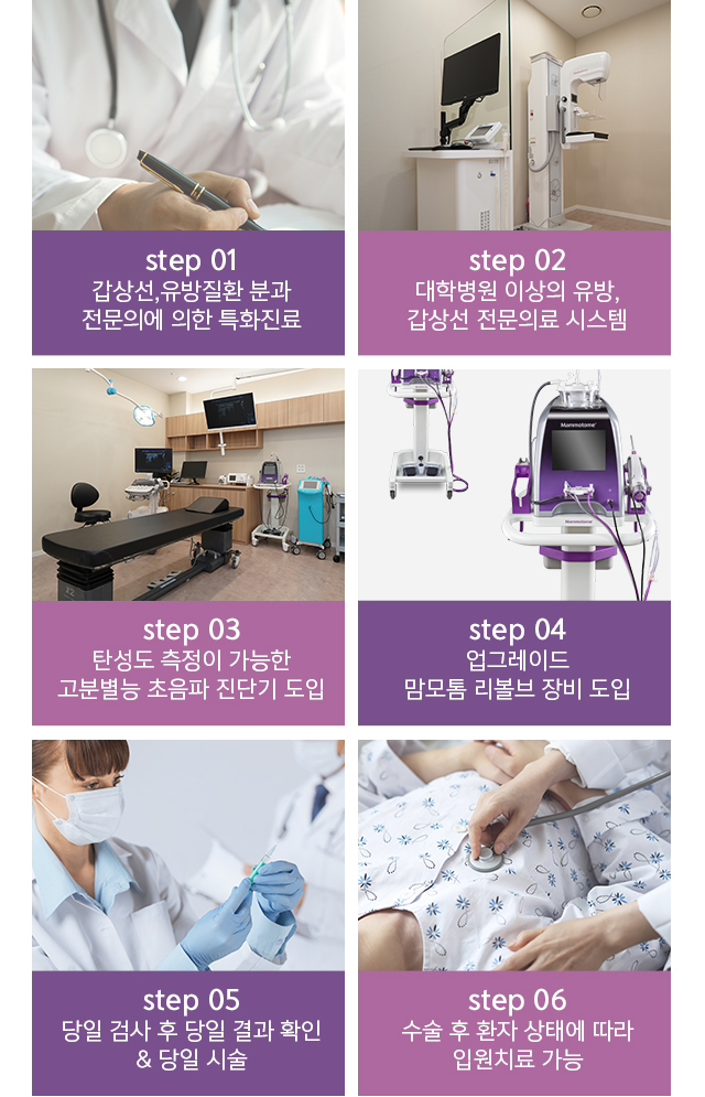 위드유의 특별함